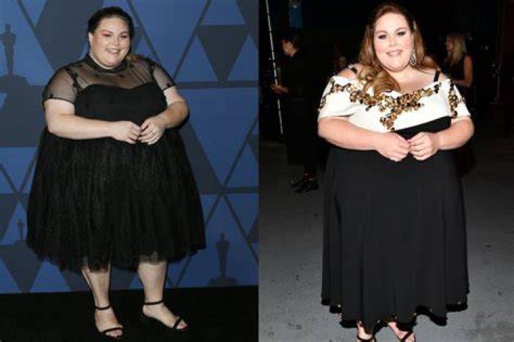 Chrissy Metz's Weight Loss Journey: Reaching Her Highest Weight