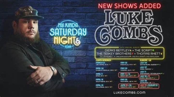 Complete Guide To Luke Combs' "Where The Wild Things Are": Meaning, Lyrics, And Analysis