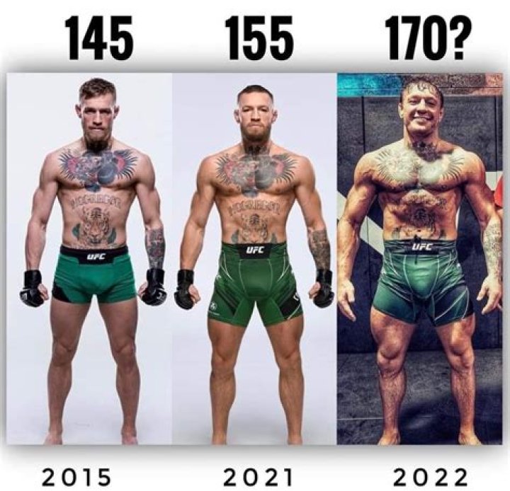 Conor McGregor's Height Revealed: Standing Tall At 5'9"