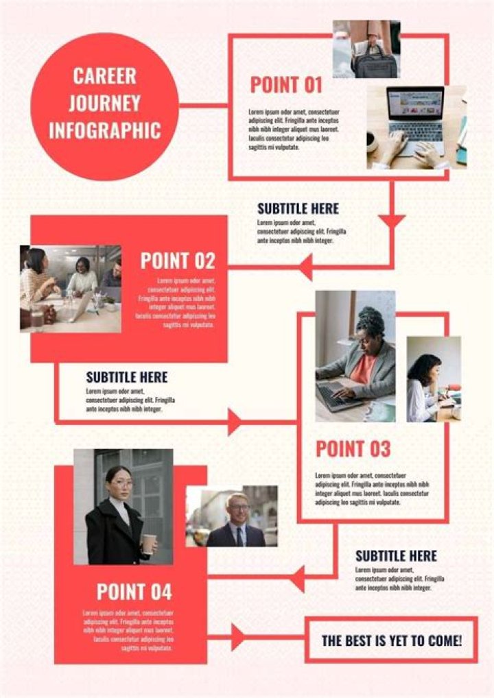 Discover The Inspiring Life And Career Of Anne White