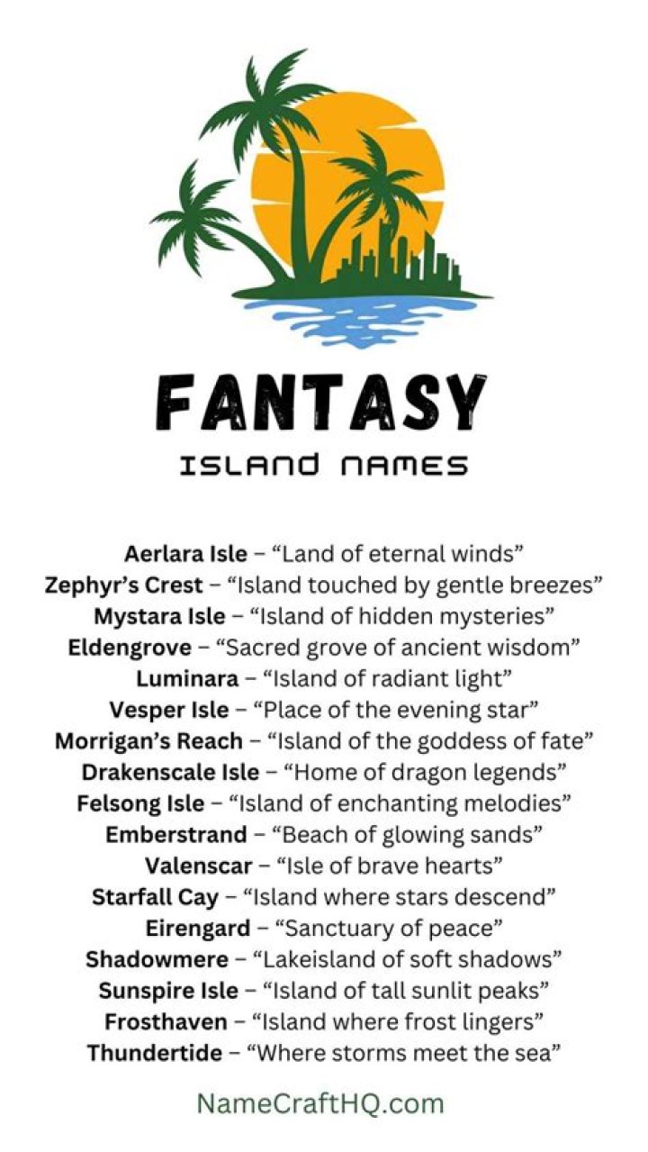 Enchanting Mythical Island Names That Ignite Wonder