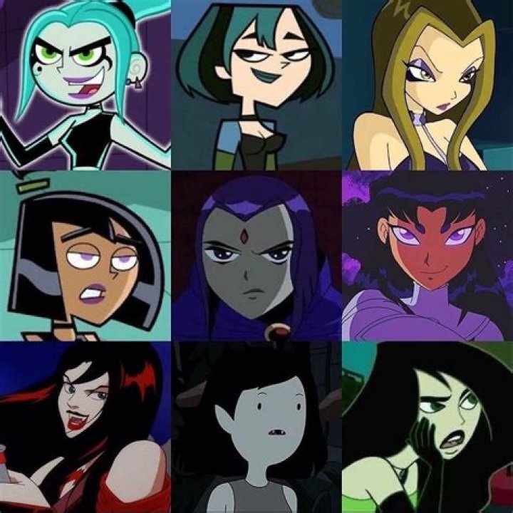 Enigmatic Emo Characters In The Animated World