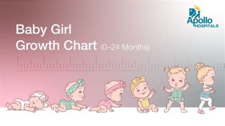 Everything You Need To Know About Lil Baby's Height