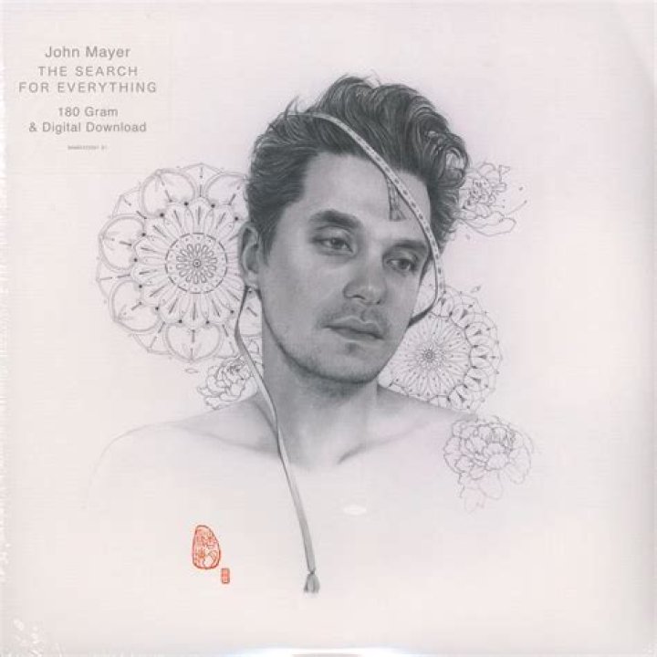 Exceptional John Mayer: The Maestro Of Modern Music