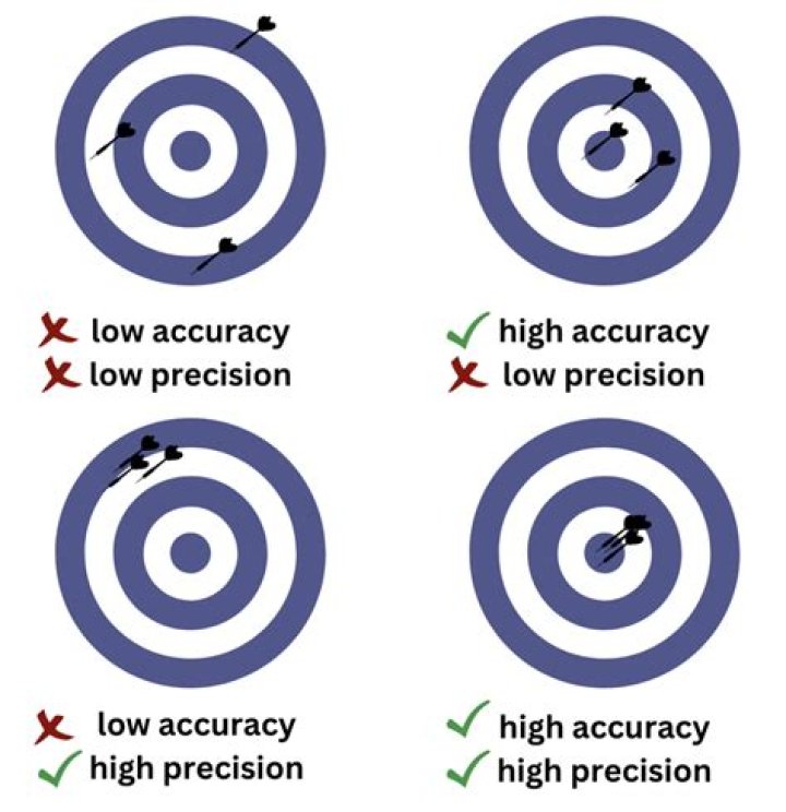 Explaining The True Value Of Lefty Gunplay: A Comprehensive Guide