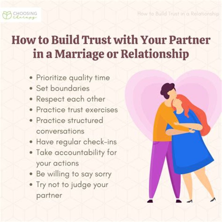 Explore Her Partner And Relationship History