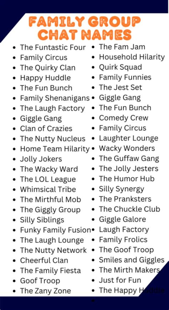 Family Names For Group