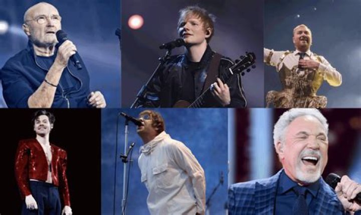Famous Singers That Originated From England