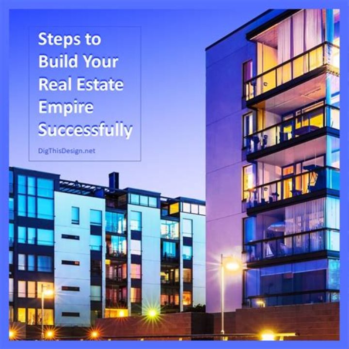 Home Design And Real Estate Empire