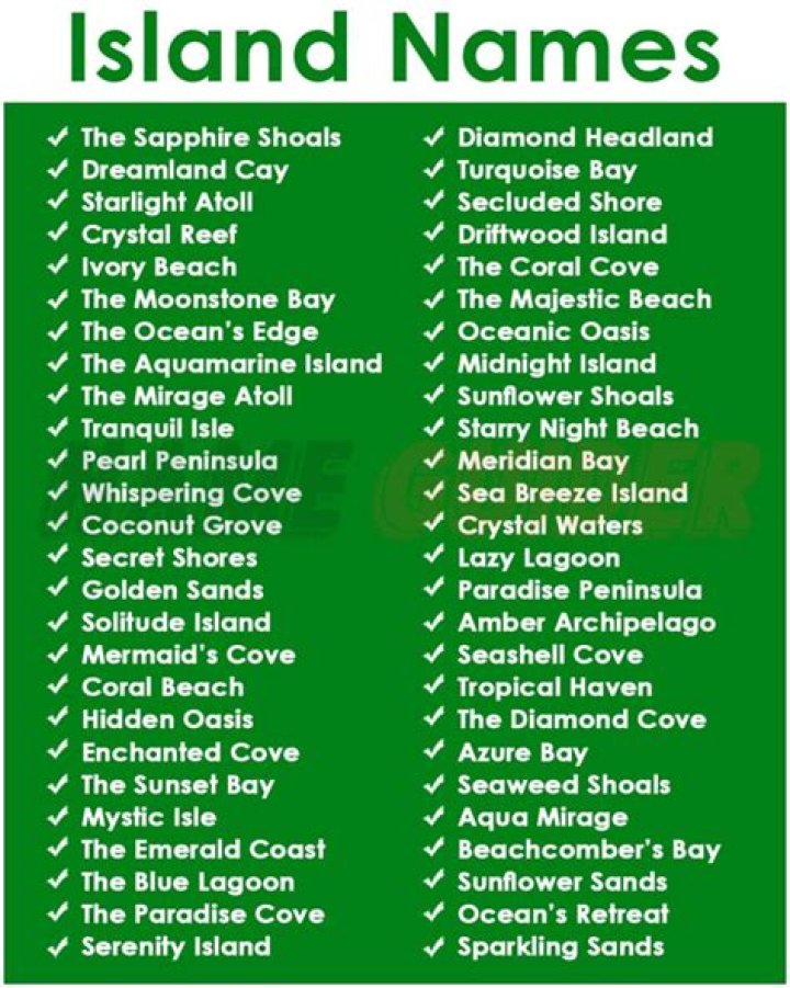 Island Name Ideas