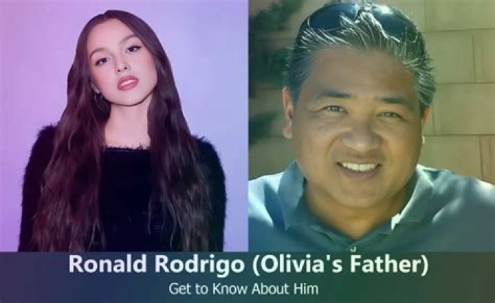 Olivia Rodrigo's Father's Origin: Unveiled
