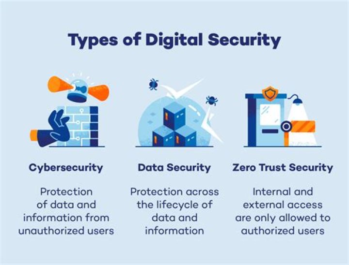 The "Skye Sutton Leak": Unraveling Digital Security And Privacy In The Tech Industry