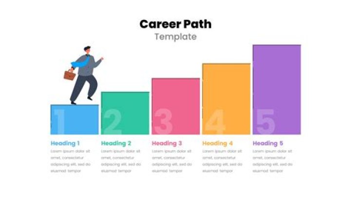 The Surprising Career Path Of Jason Hoppy: Uncovering His Professional Journey