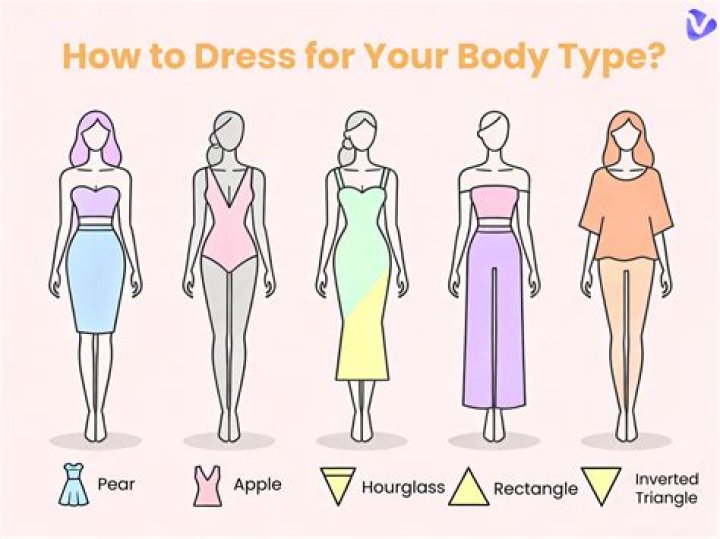 The Ultimate Guide To Her Body Stats