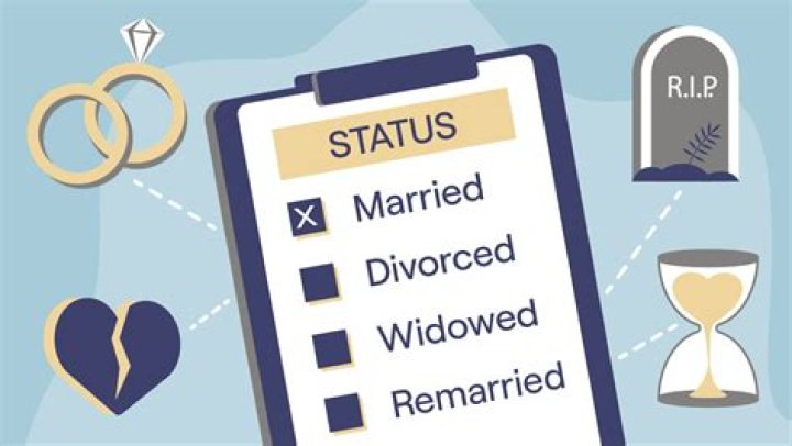 The Ultimate Guide To Kara Robinson's Marital Status