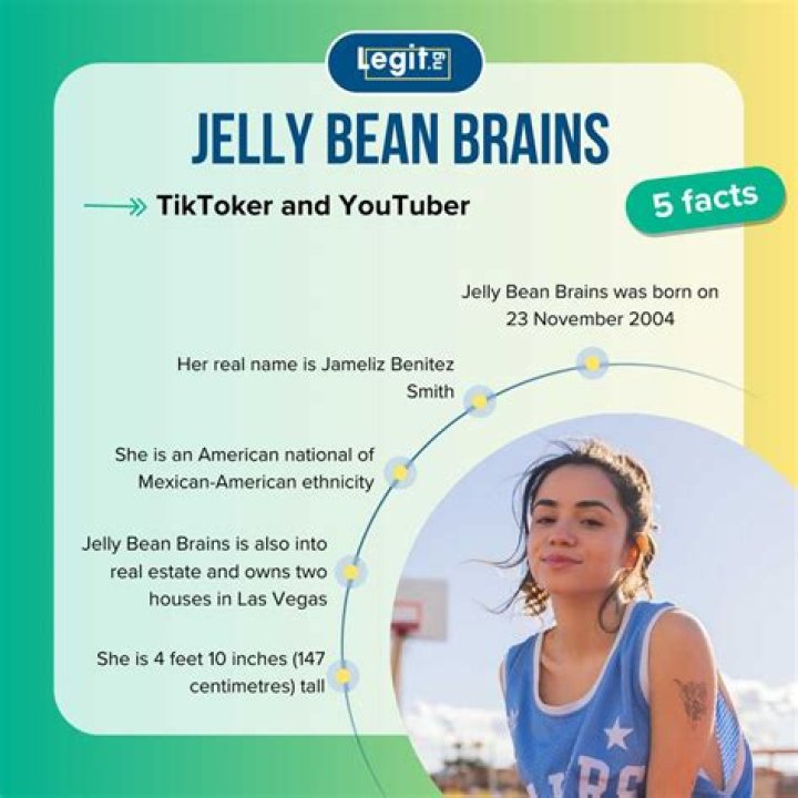 Ultimate Passion: Unleashing The Secrets Of Jellybeanbrains OnlyFans