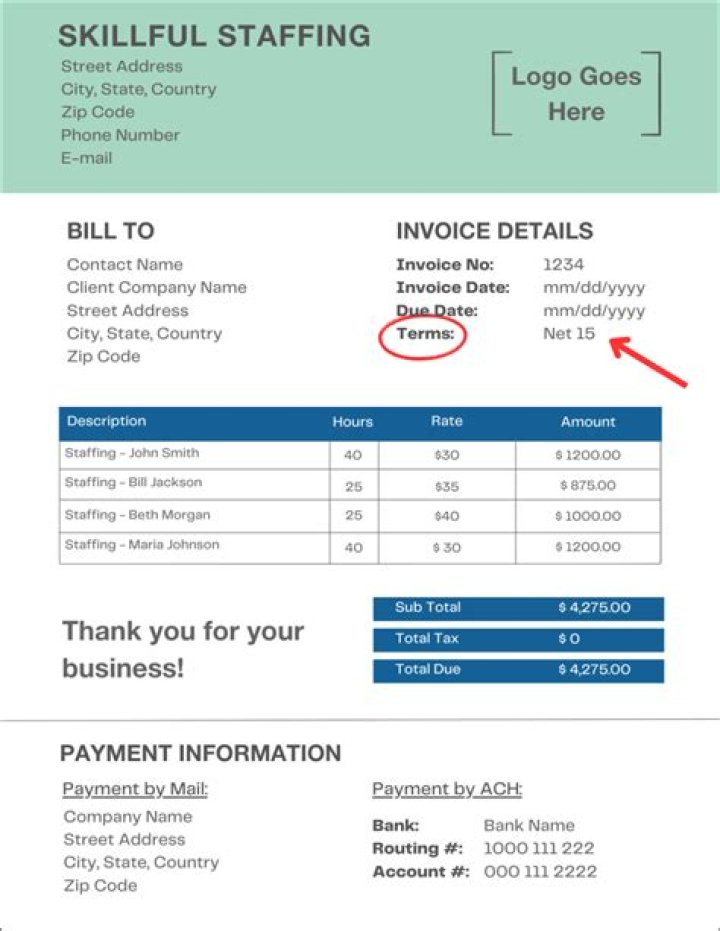 Uncover The Secrets Of "Do You Get Paid On 60 Days In": A Guide To Optimizing Payment Terms