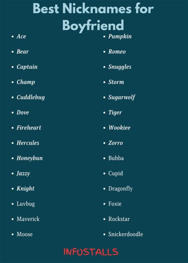 Unique Names For Your Boyfriend