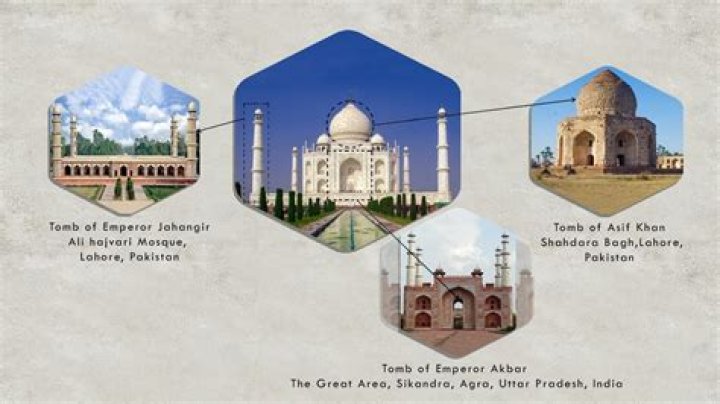 Unveil The Secrets Of "Taj Cross Age": A Journey Of Architectural Splendor