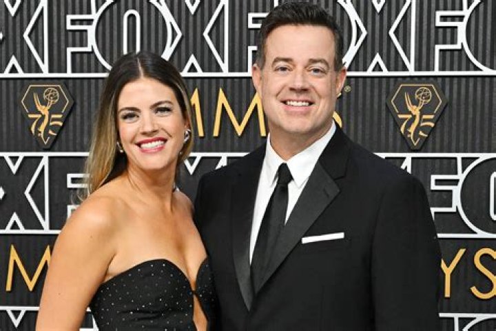 Unveiling Carson Daly's Height: Unlocking Fascinating Insights