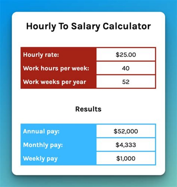 Unveiling Hallie Jackson's Salary: An Insider's Guide To Her Earnings