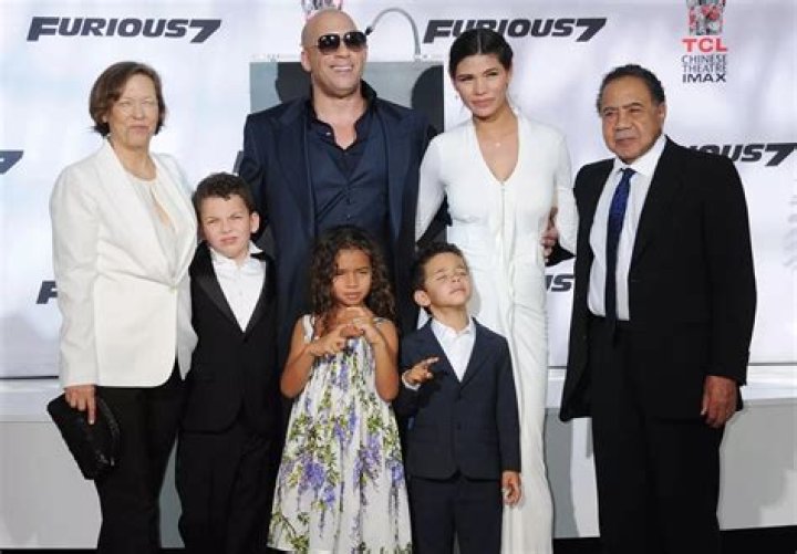 Unveiling The Complexities: Is Vin Diesel Black? An Exploration Of Racial Identity