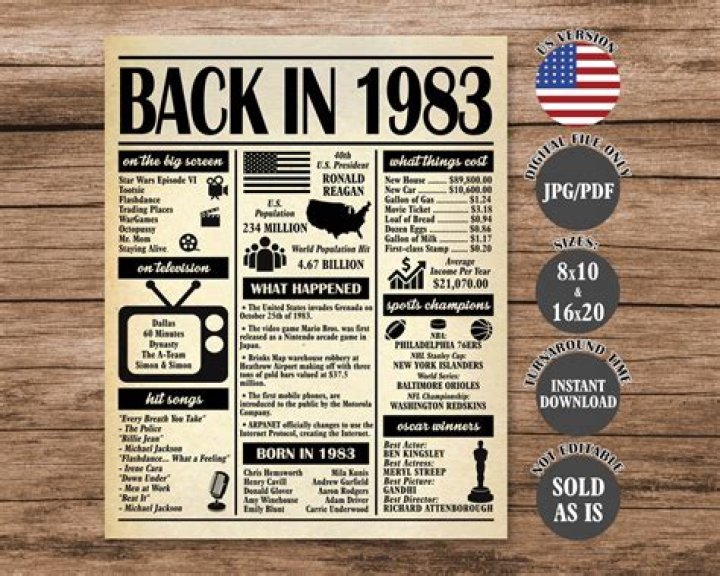 Unveiling The History Of ?????? ?????? ???????? 1983: A Comprehensive Guide