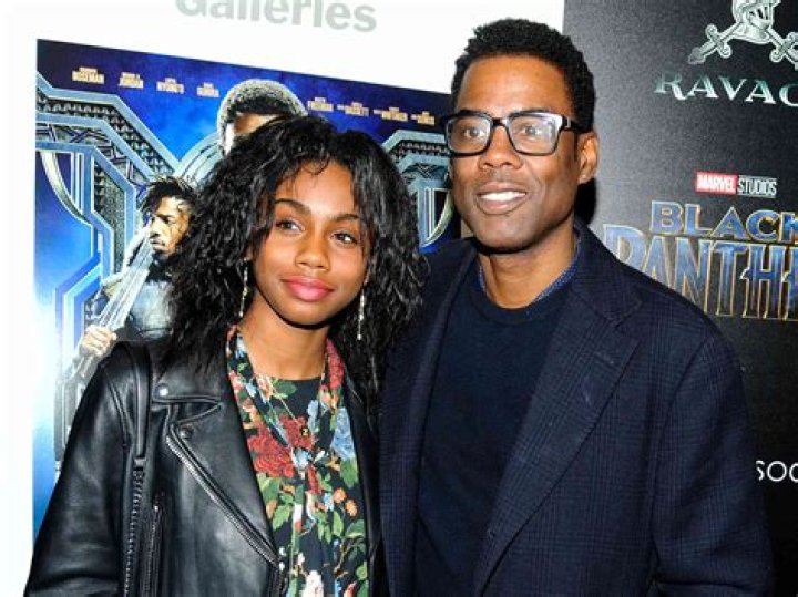 Unveiling The Significance Of Chris Rock Pants Tags: A Comprehensive Analysis