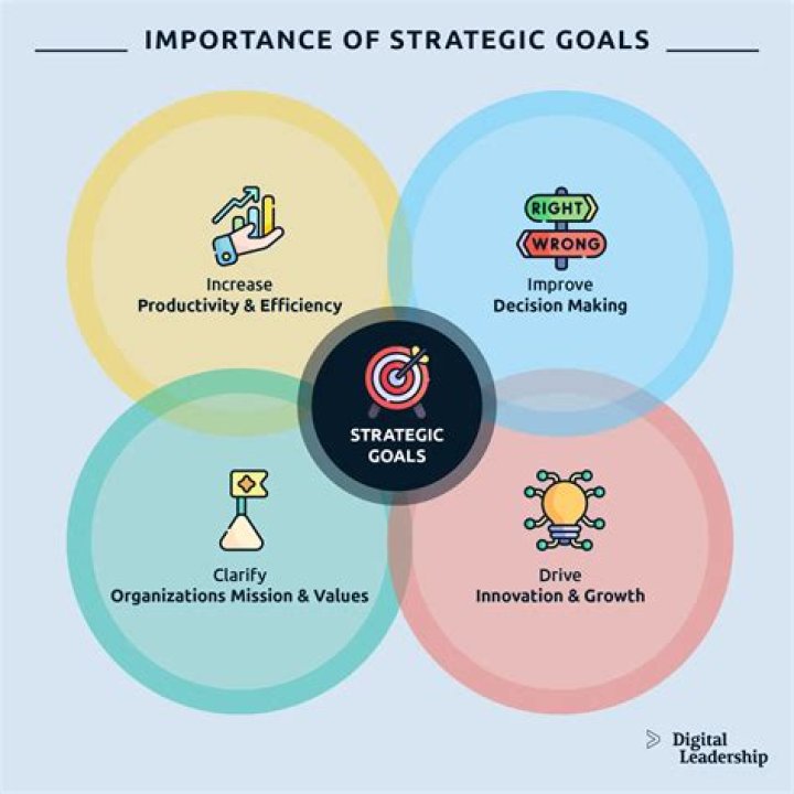 Unveiling The Strategies And Success Of Legendary Coach Ian Vandaelle