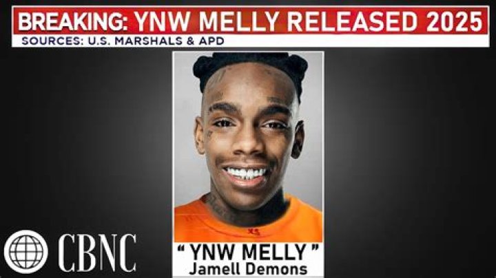 When Will YNW Melly Be Released From Prison? The Latest Update
